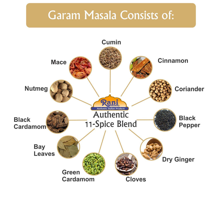 Rani Garam Masala Indian 11-Spice Blend 80oz (5lbs) 2.27kg PET Jar ~ All Natural, Salt-Free | Vegan | No Colors | Gluten Friendly | Kosher | NON-GMO