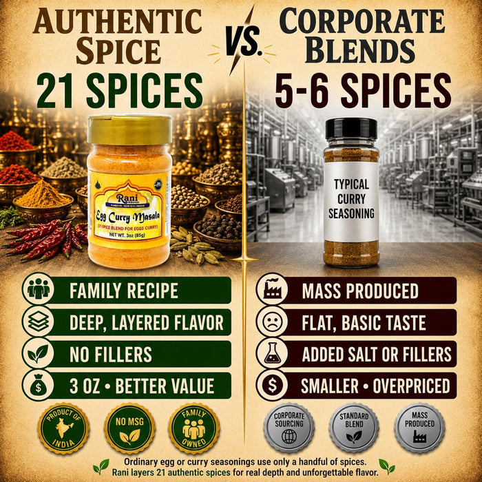 Rani Egg Curry Masala, 21 Spice Blend 3oz (85g) Shaker Top For Your Eggs or Tofu Scramble ~ All Natural | Vegan | Gluten Friendly | NON-GMO