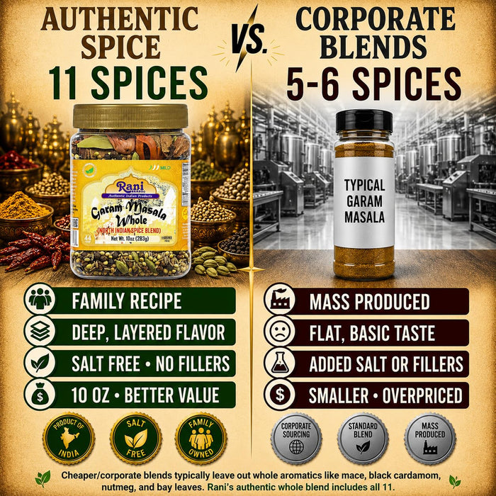 Rani Garam Masala Indian 11 Whole Spices Blend 10oz (283g) PET Jar ~ All Natural, Salt-Free | Vegan | No Colors | Gluten Friendly | NON-GMO | Kosher | Indian Origin