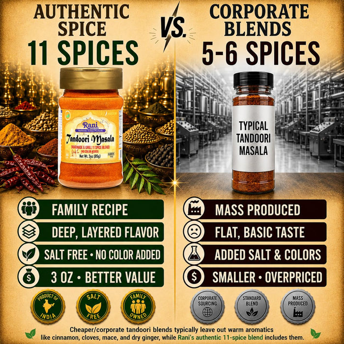 Rani Tandoori Masala {12 Sizes Available}