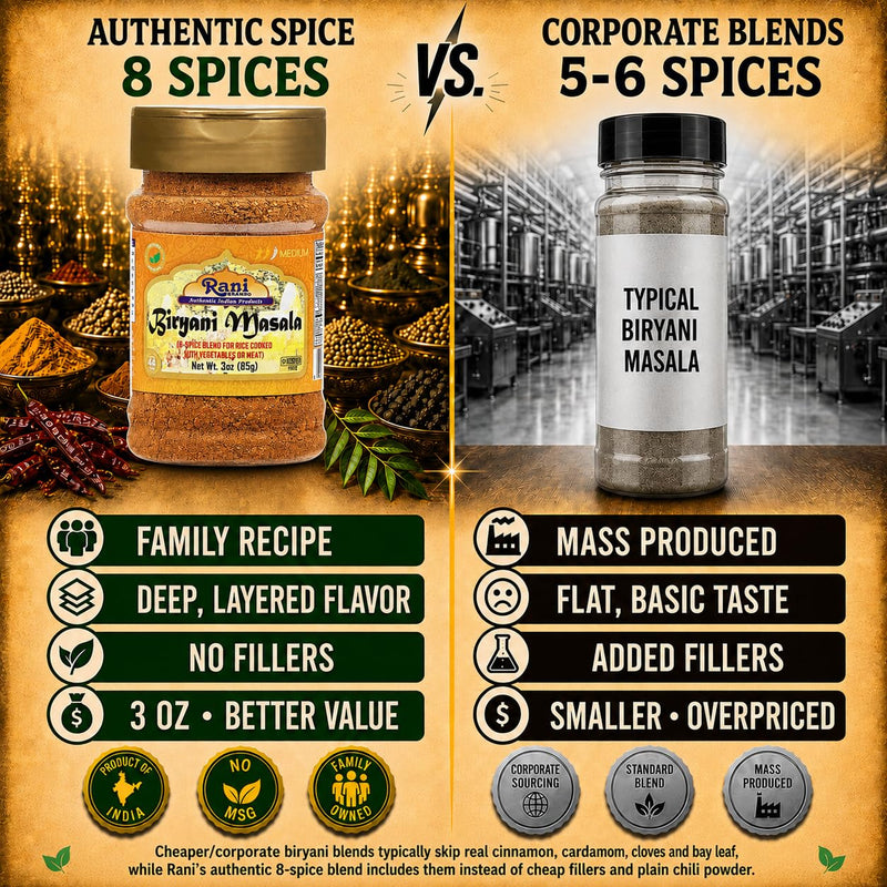 Rani Biryani Masala Curry (7-Spice Blend for Indian Rice Dishes, Pullao/Pilau) 3oz (85g) PET Jar ~ All Natural | Vegan | No Colors | Gluten Friendly | NON-GMO | Kosher | Indian Origin