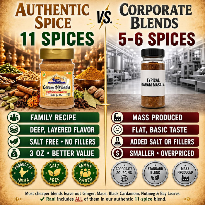 Rani Garam Masala {13 Sizes Available}